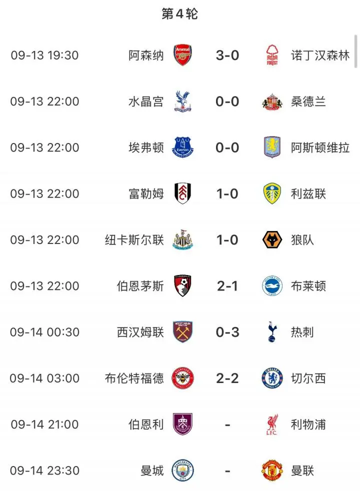 ag体育网站-曼联内部会议纪要流出：今晚回应争议，英超使命明确，细节决定成败