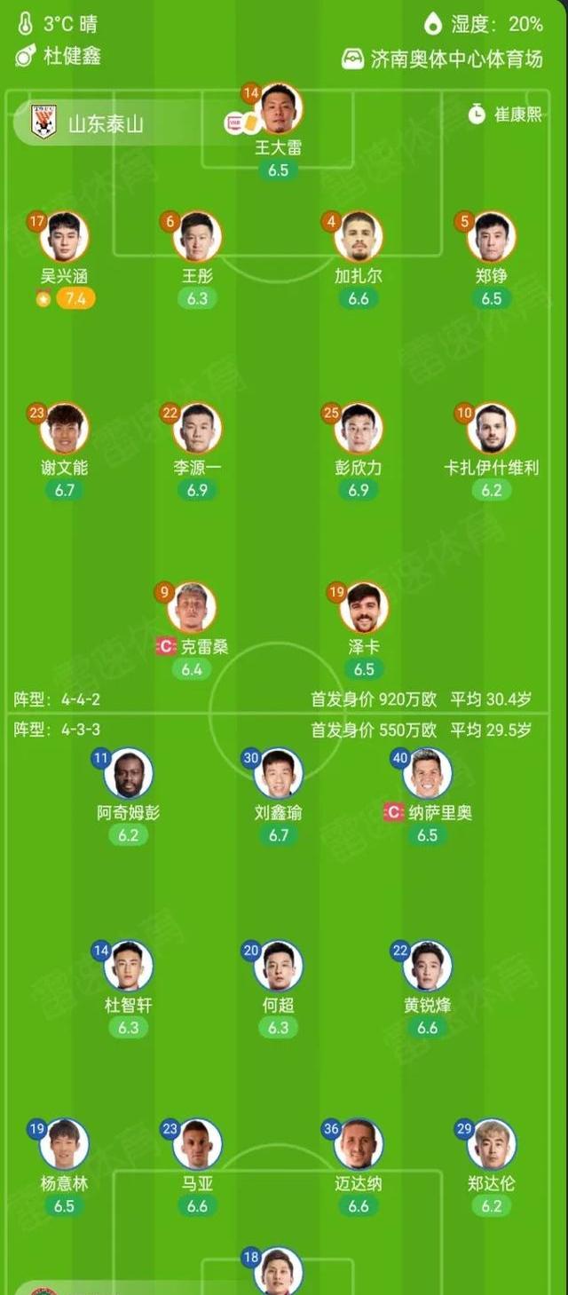 ag体育网站-意甲赛程吃紧，山东泰山今晨迎来里程碑，管理层满意，训练强度明显提升